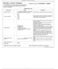 Alternative view of John Deere 444 P Loaders Operator's Manuals (OMT453604X019)
