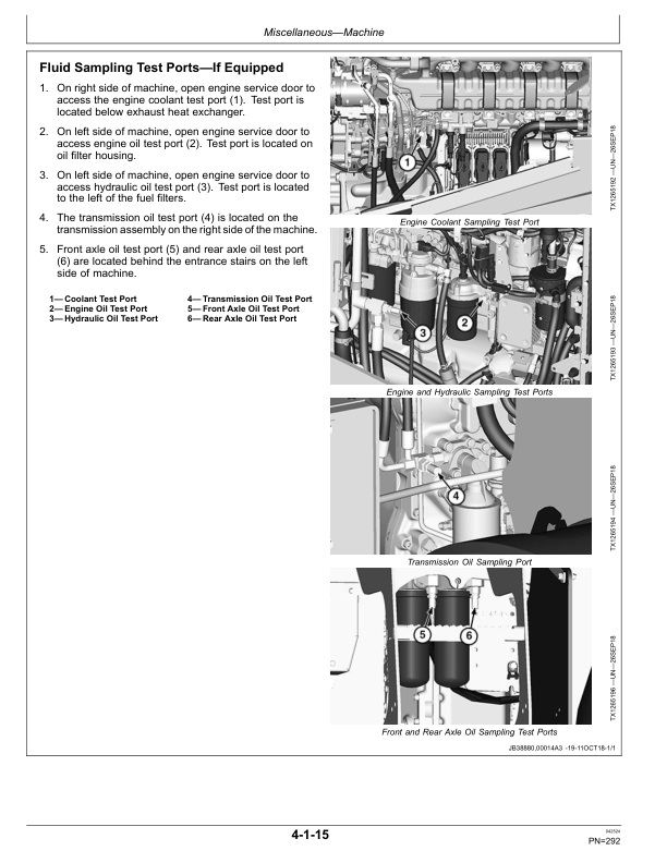 John Deere 624 P Loaders Operator's Manuals (OMT453607X019) - Image 4
