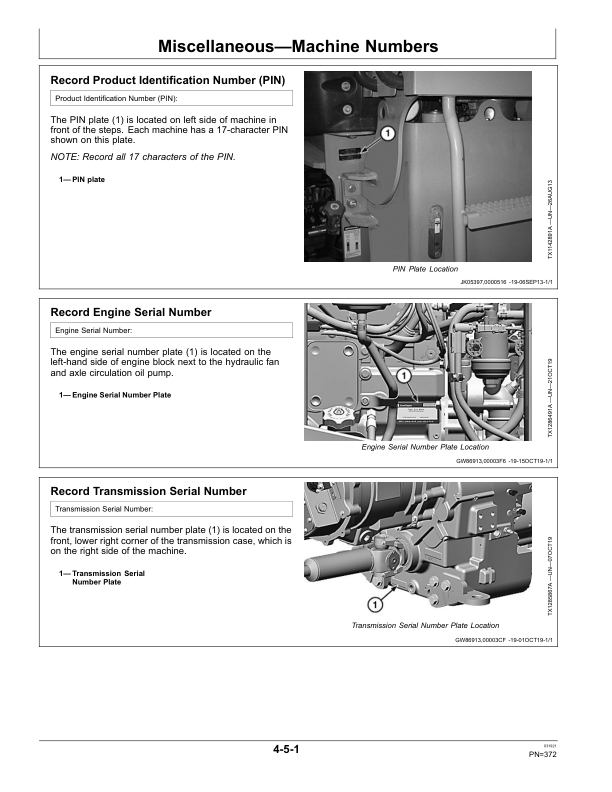 John Deere 644 X Loaders Operator's Manuals (OMT453609X019) - Image 4