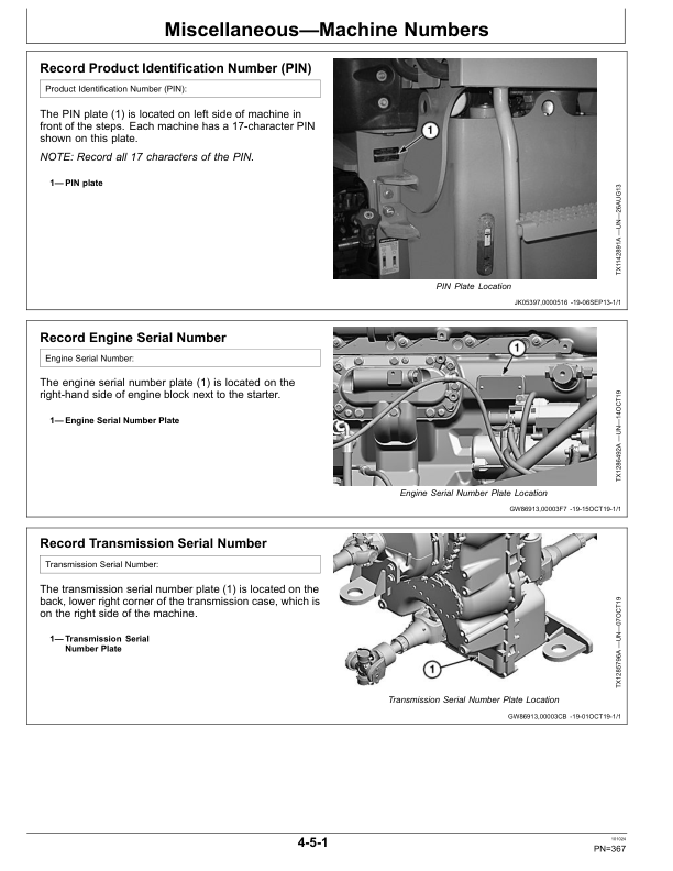 John Deere 724 P Loaders Operator's Manuals (OMT453610X019) - Image 4