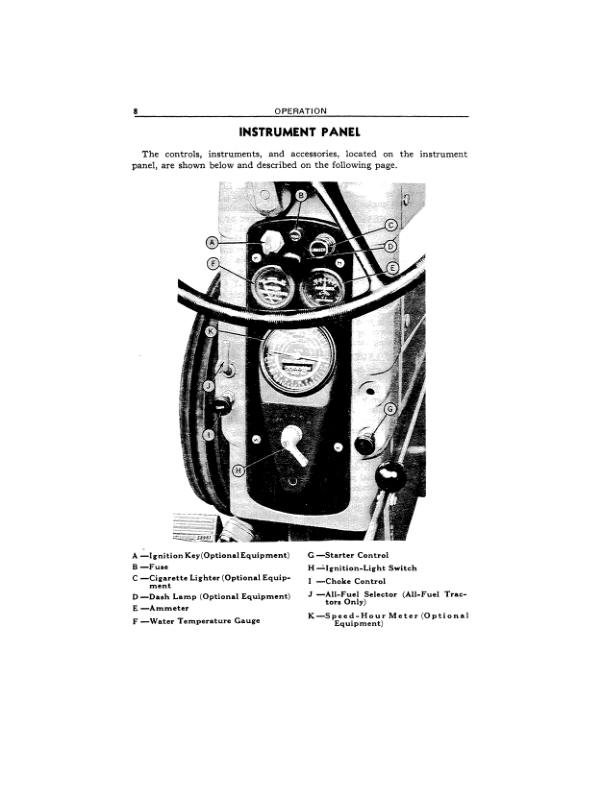 John Deere 420 Tricycle Tractor (125001-) Operator's Manual (OMT45757) - Image 2