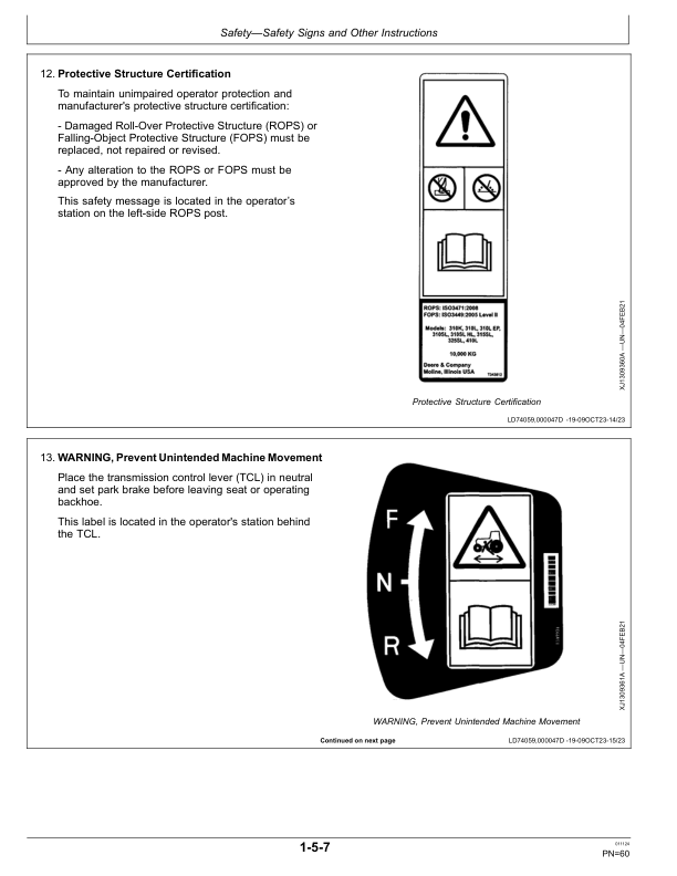 John Deere 315SL Backhoe Loaders Operator's Manuals (OMT460881X019) - Image 2