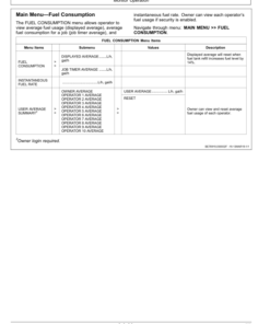 Alternative view of John Deere 744 P Loaders Operator's Manuals (OMT461920X019)