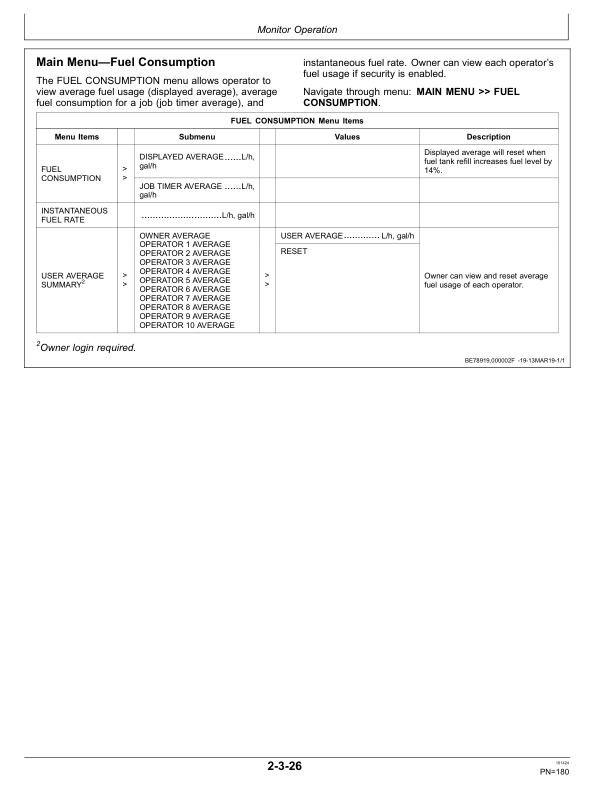 John Deere 744 P Loaders Operator's Manuals (OMT461920X019) - Image 2