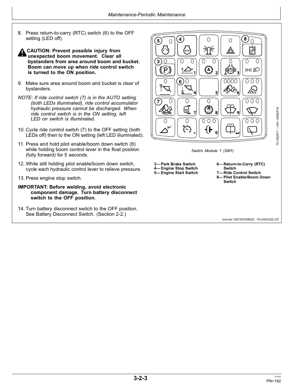 John Deere 824 P Loaders Operator's Manuals (OMT461924X019) - Image 3