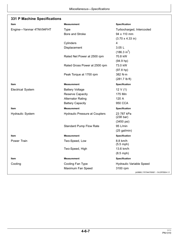John Deere 330 P, 331 P Skid Steers Operator's Manuals (OMT464481X019) - Image 4