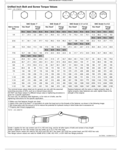 Alternative view of John Deere 35G, 50G, 60G Excavators Operator's Manuals (OMT466881X019)