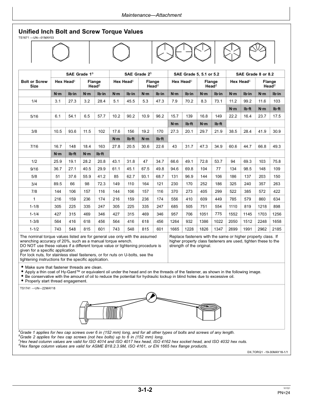 John Deere 35G, 50G, 60G Excavators Operator's Manuals (OMT466881X019) - Image 2