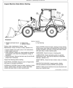 Alternative view of John Deere 184 G, 204 G, 304 G Loaders Operator's Manuals (OMT467530X019)