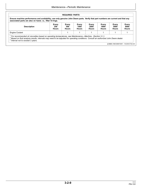 John Deere 300 P Excavators Operator's Manuals (OMT471168X019) - Image 4