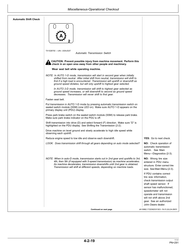 John Deere 844 P Loaders Operator's Manuals (OMT473523X019) - Image 2