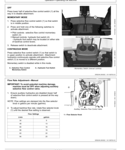 Alternative view of John Deere 310 G Backhoe Loaders Operator's Manuals (OMT475665X019)