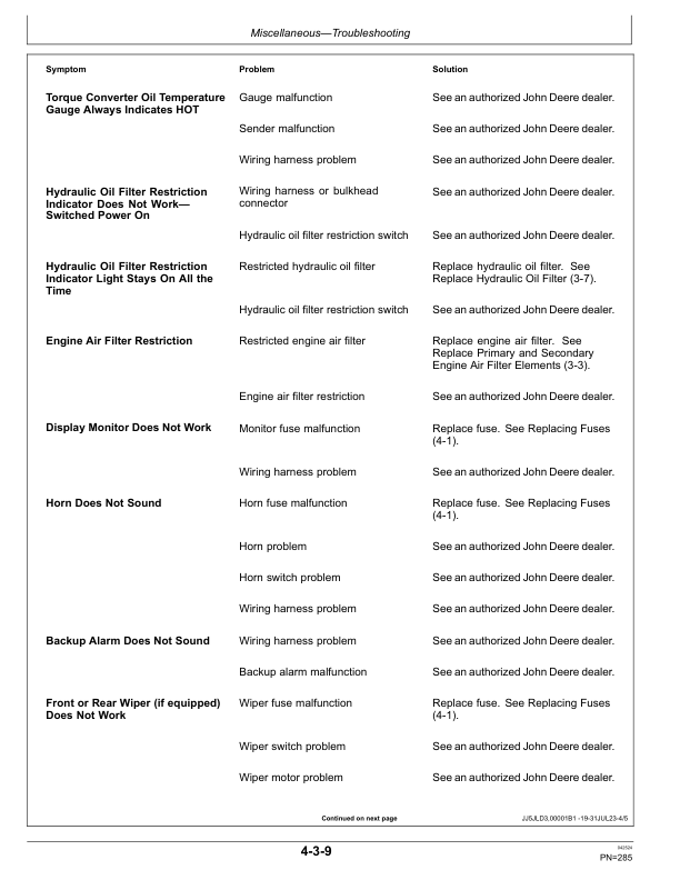 John Deere 310 P Backhoe Loaders Operator's Manuals (OMT475666X019) - Image 4