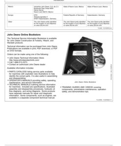 Alternative view of John Deere 210 P Tractor Loader Operator's Manuals (OMT475842X019)