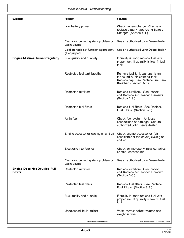 John Deere 315 P Backhoe Loaders Operator's Manuals (OMT479016X019) - Image 4