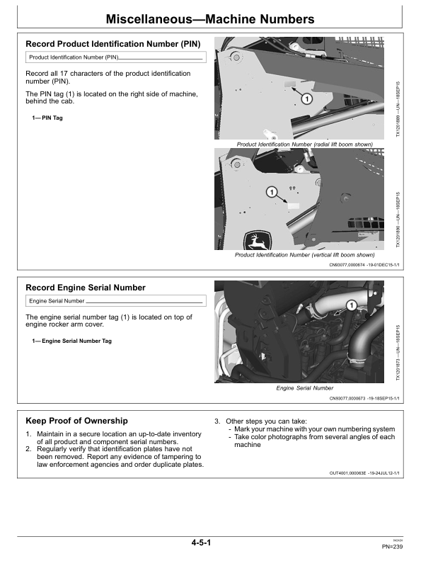 John Deere 316GR, 318G Skid Steers Operator's Manuals (OMT483070X019) - Image 3