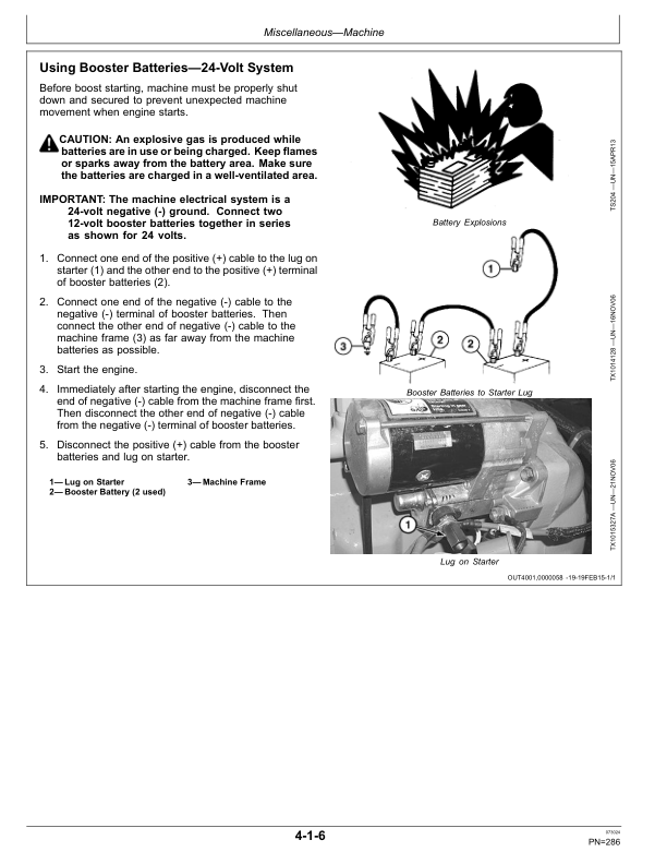 John Deere 644 P Loaders Operator's Manuals (OMT483920X019) - Image 4
