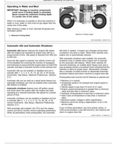 Alternative view of John Deere 944 X Loaders Operator's Manuals (OMT485607X019)