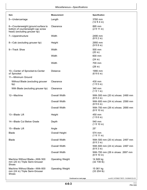 John Deere EDPR14.5P Excavators Operator's Manuals (OMT487609X019) - Image 3