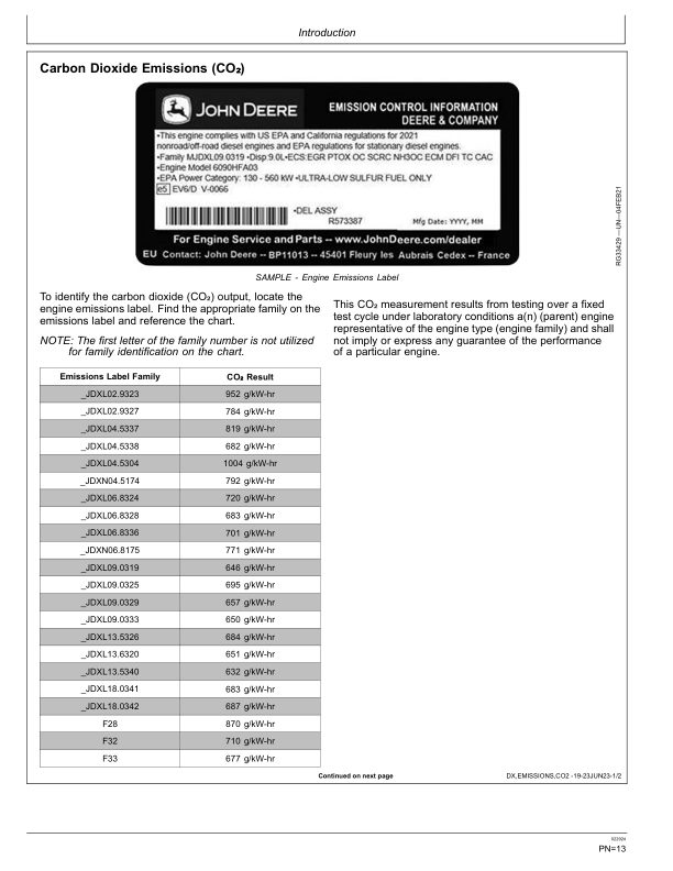 John Deere 75 P, 85 P Excavators Operator's Manuals (OMT487655X019) - Image 2