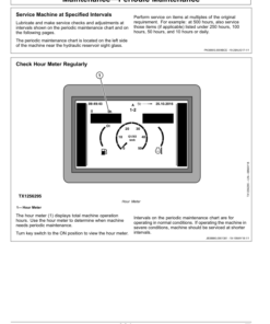 Alternative view of John Deere 244 P, 324 P Loaders Operator's Manuals (OMT487736X019)