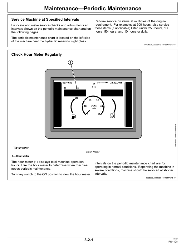 John Deere 244 P, 324 P Loaders Operator's Manuals (OMT487736X019) - Image 2