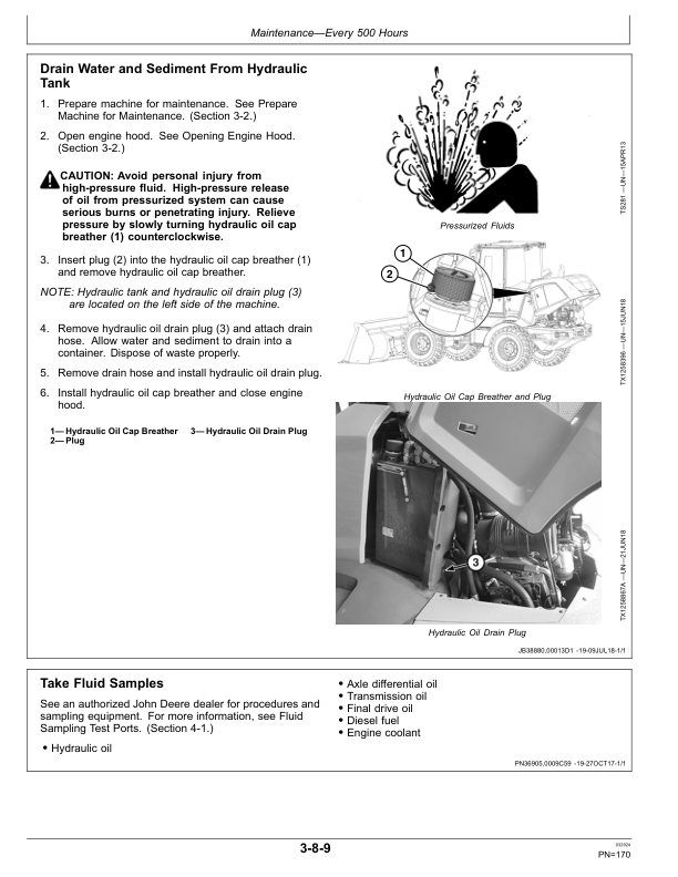 John Deere 244 P, 324 P Loaders Operator's Manuals (OMT487736X019) - Image 3
