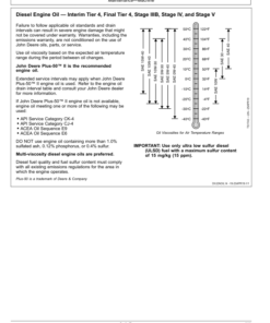 Alternative view of John Deere 26 P Excavators Operator's Manuals (OMT489505X019)