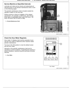 Alternative view of John Deere 35 P Excavators Operator's Manuals (OMT489507X019)