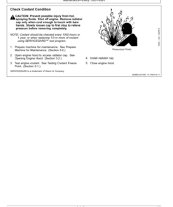 Alternative view of John Deere 326 P Loaders Operator's Manuals (OMT494466X019)