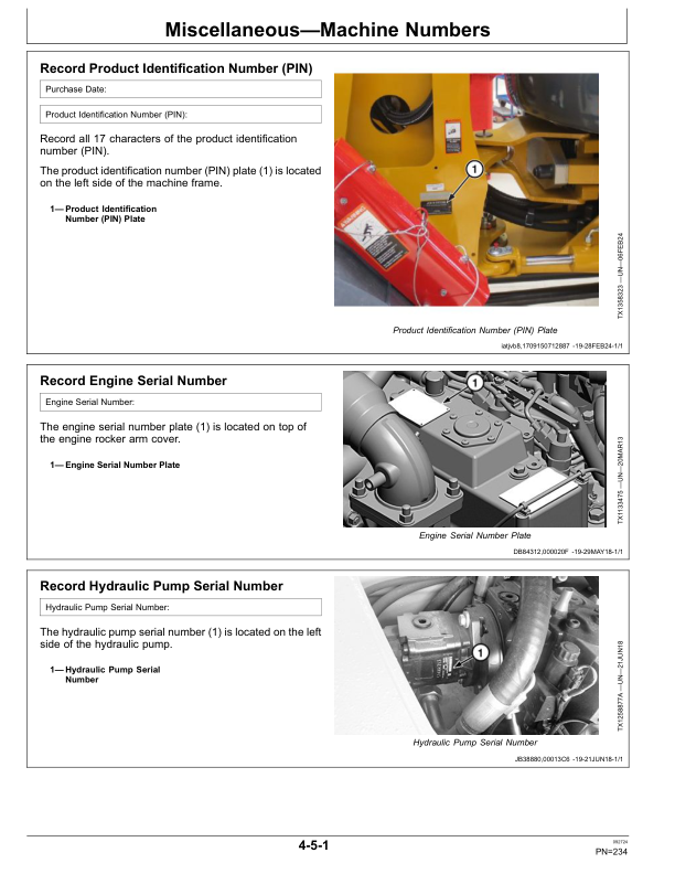John Deere 326 P Loaders Operator's Manuals (OMT494466X019) - Image 3