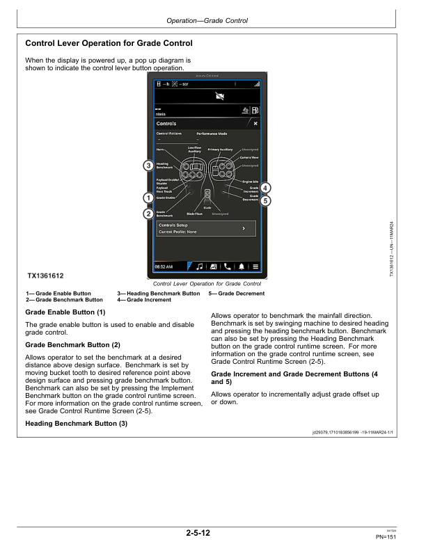 John Deere 380 P Excavators Operator's Manuals (OMT497965X019) - Image 3