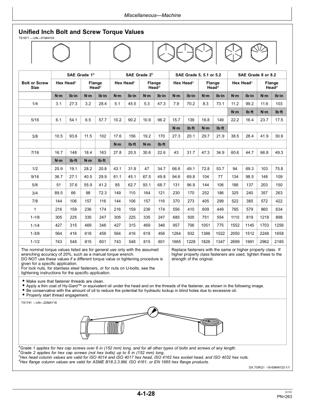 John Deere 380 P Excavators Operator's Manuals (OMT497965X019) - Image 4