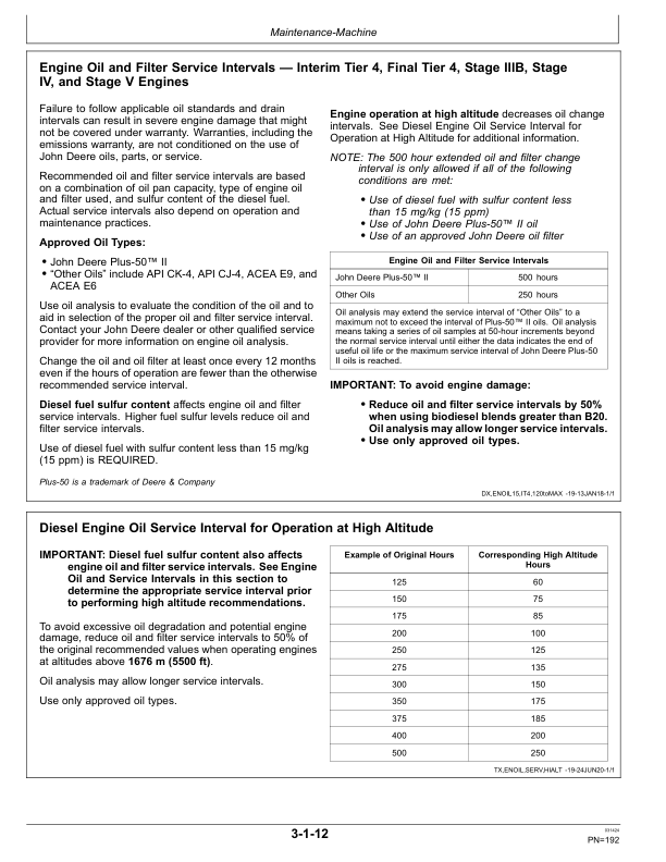 John Deere 744 X Loaders Operator's Manuals (OMT498145X019) - Image 3