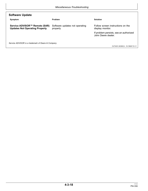 John Deere 744 X Loaders Operator's Manuals (OMT498145X019) - Image 4