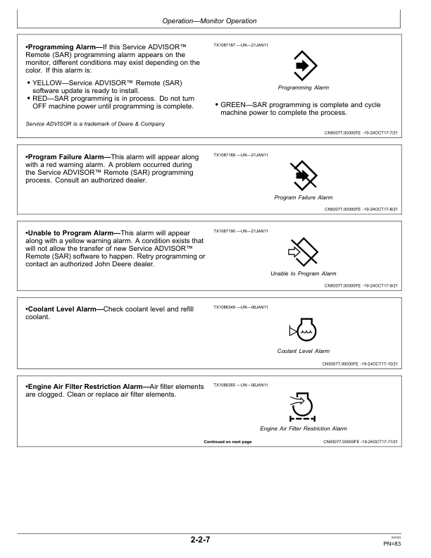 John Deere 350 P Excavators Operator's Manuals (OMT499743X019) - Image 2