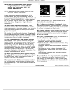 Alternative view of John Deere 524 P Loaders Operator's Manuals (OMT505719X019)