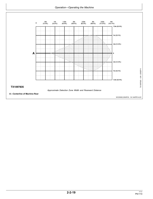 John Deere 644 P Loaders Operator's Manuals (OMT505722X019) - Image 3