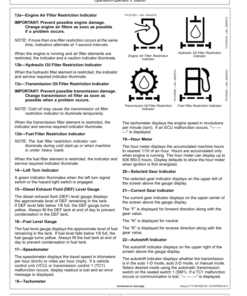 Alternative view of John Deere 744 P Loaders Operator's Manuals (OMT507397X019)