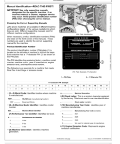 Alternative view of John Deere 824 P Loaders Operator's Manuals (OMT507399X019)