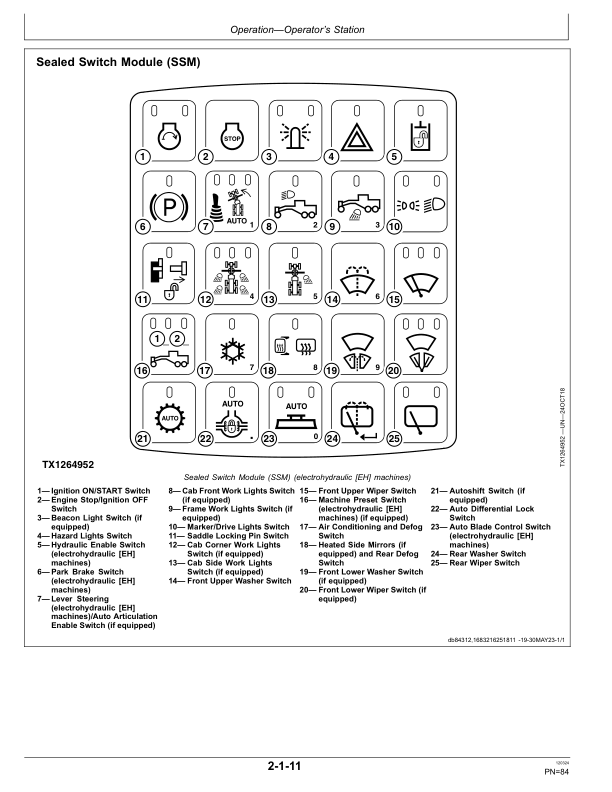 John Deere 770 P, 772 P Motor Graders Operator's Manuals (OMT507667X019) - Image 3