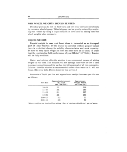 Alternative view of John Deere 40 Utility Tractor Operator's Manual (OMT61053)