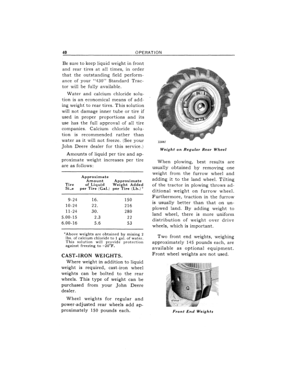 John Deere 430 Standard Tractor (140001- ) Operator's Manual (OMT62558) - Image 2