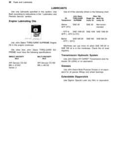 Alternative view of John Deere 410 Backhoes Operator's Manuals (OMT66840)