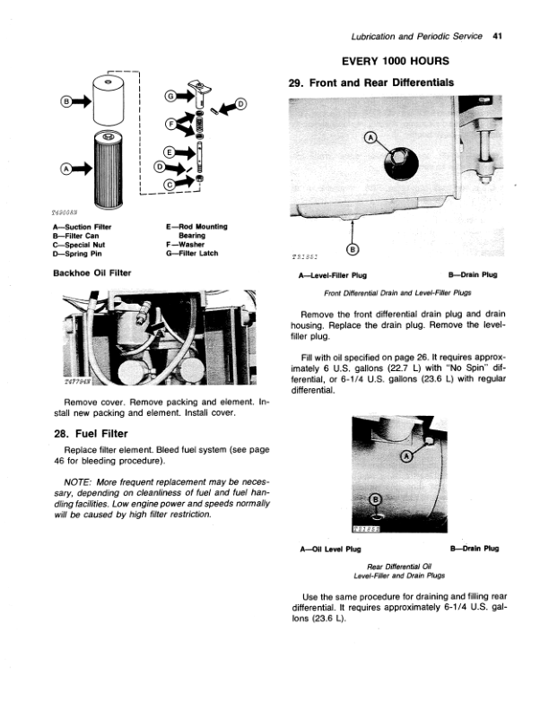 John Deere 544B Loaders Operator's Manuals (OMT68748) - Image 2