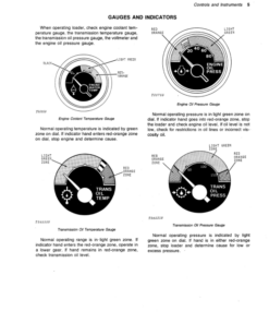 Alternative view of John Deere 644B Loaders Operator's Manuals (OMT68749)