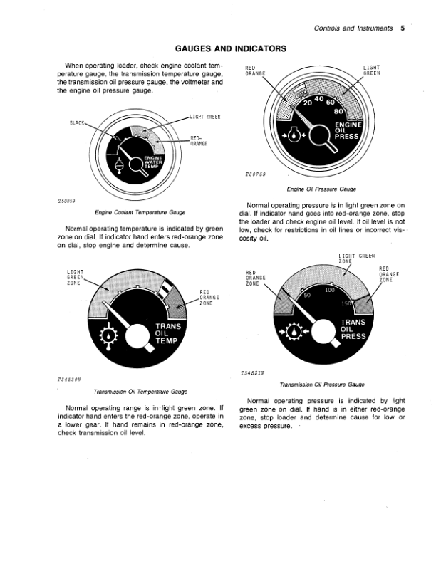 John Deere 644B Loaders Operator's Manuals (OMT68749) - Image 2