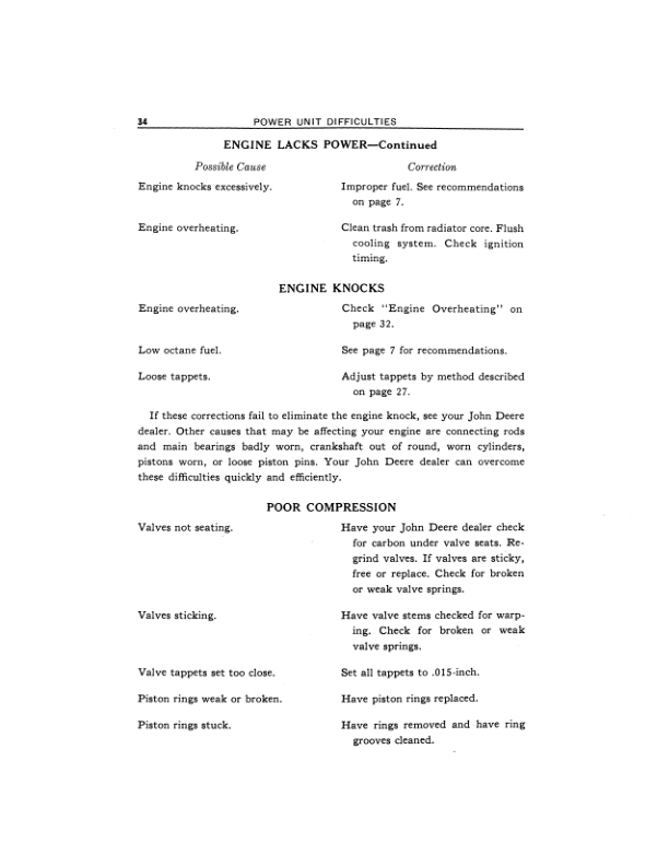 John Deere TA-217N Power Unit Operator's Manual (OMT711058) - Image 2