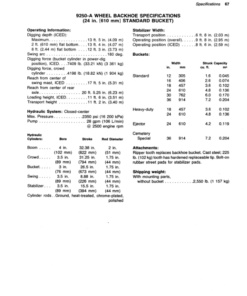 Alternative view of John Deere 401C Backhoes Operator's Manuals (OMT72114)