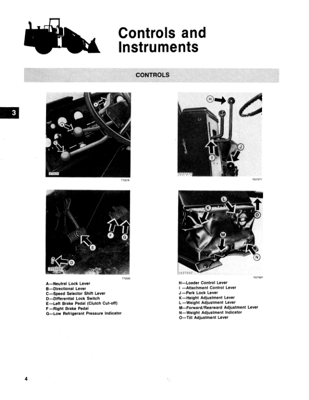 John Deere 844 Loaders Operator's Manuals (OMT74006) - Image 3